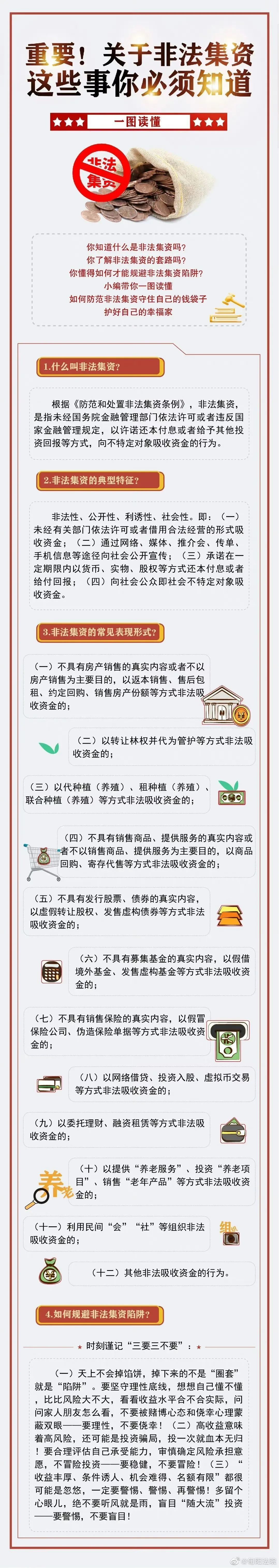 守住錢袋子 護好(hǎo)幸福家||一圖讀懂非法集資