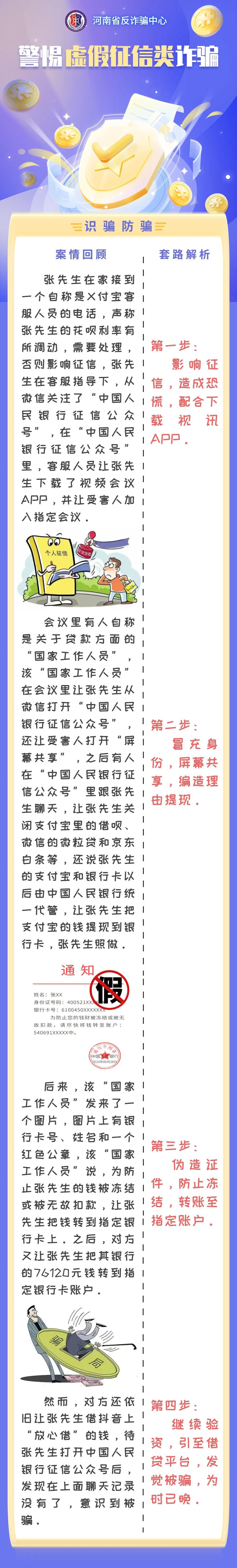 以案說險——警惕虛假征信類詐騙