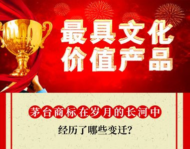 1926-2015年，茅台商标90年歲月變遷都(dōu)在這(zhè)張圖裡(lǐ)