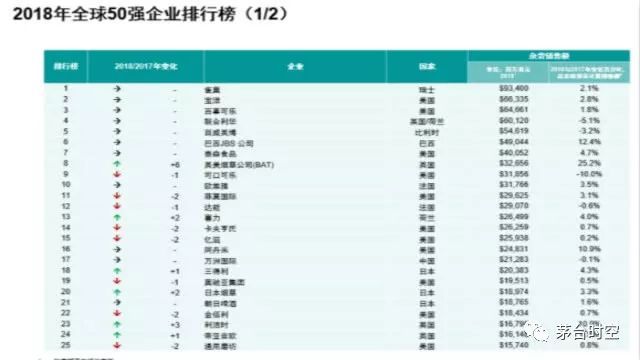 卓越典範新榮耀丨我公司五糧液旗艦店被(bèi)評爲“六星級專賣店”