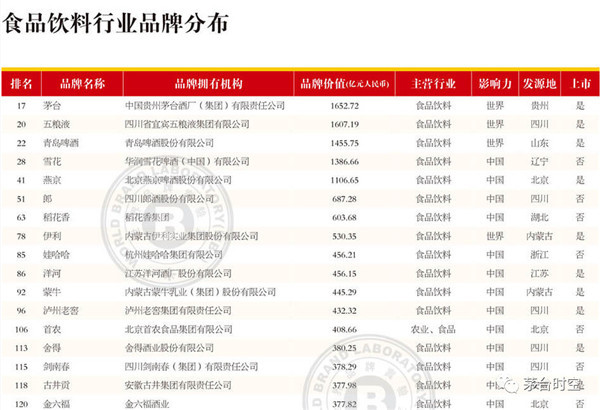 河南進家貿易有限公司黨支部全體黨員非黨員觀看十九大習總書記工作報告